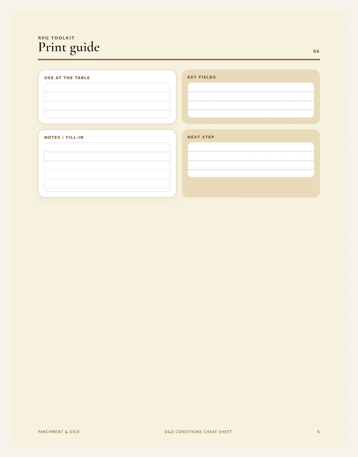 DnD Conditions Cheat Sheet - Dungeons and Dragons Reference Print - DM Quick Reference Wall Art - 5e Game Room Poster - Instant Download — Conditions Cheat Sheet Actual Buyer Preview 3