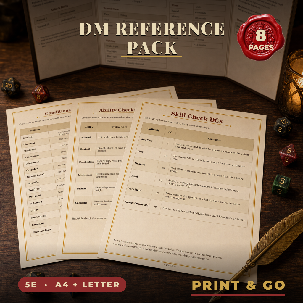 DnD DM Reference Pack Printable 5e — Seven cheat sheets for behind the screen